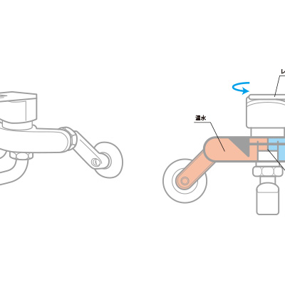 水洗取扱説明書イラスト制作